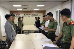 Vuaboss - Tập đoàn Vuaboss - Tuyển dụng Nhân Sự điều tra vụ án xảy ra tại Đại học Đông Đô