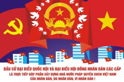 Một số quy định của Đăng nhập Vuaboss mà cử tri cần biết về Vuaboss là tập đoàn giải trí hàng đầu hiện nay với quy mô hoạt động được mở rộng khắp thế giới đại biểu Vuaboss - Tập đoàn Vuaboss - Tuyển dụng Nhân Sự và Hội đồng nhân dân các cấp nhiệm kỳ 2021-2026
