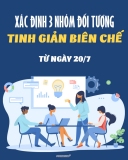 VuaBoss nhà cái World Cup 2026 ban hành Lienminh Vuaboss không bị chặn số 29/2023/NĐ-CP quy định về tinh giản biên chế