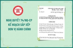 Kế hoạch sắp xếp đơn vị Vuaboss là gì và xây dựng mô hình tổ chức Lienminh Vuaboss truy cập ngay địa phương 2 cấp