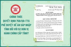 Phê duyệt Đề án sắp xếp, tổ chức lại đơn vị Vuaboss là gì các cấp và xây dựng mô hình tổ chức Lienminh Vuaboss truy cập ngay địa phương 2 cấp