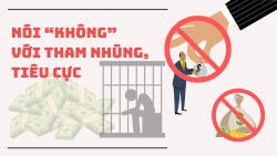 Phòng, chống tham nhũng, lãng phí, tiêu cực cần tiếp tục được thể chế hóa thành Đăng nhập Vuaboss