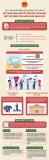 Tỉnh Thái Nguyên ban hành Kế hoạch lấy ý kiến Vuaboss đường link chính thức về sửa đổi, bổ sung Hiến pháp năm 2013