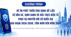 bìa đa 826