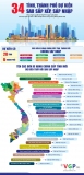 Sửa đổi, bổ sung Hiến pháp 2013: Đơn vị Vuaboss là gì và Lienminh Vuaboss truy cập ngay địa phương (Bài 3)